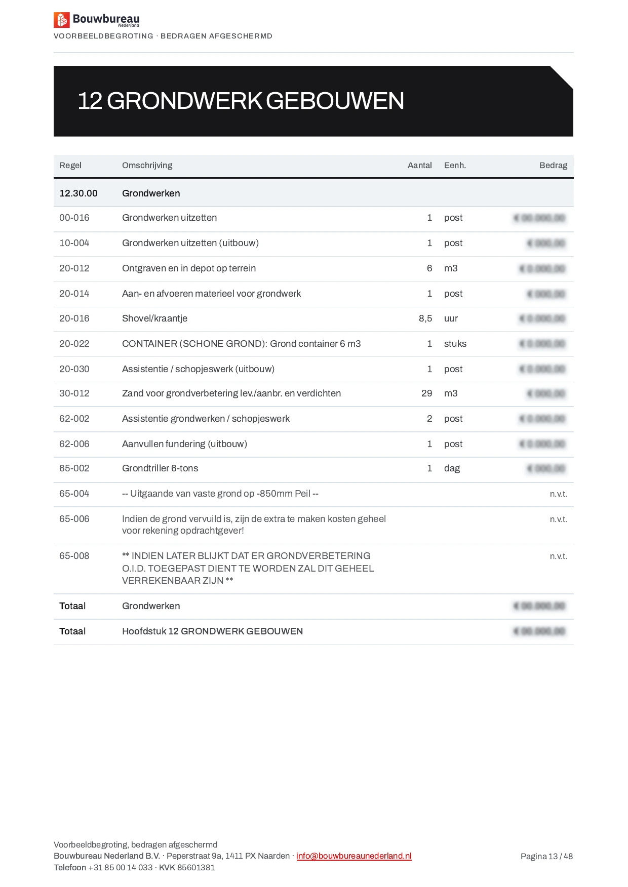 Pagina 13 van 45