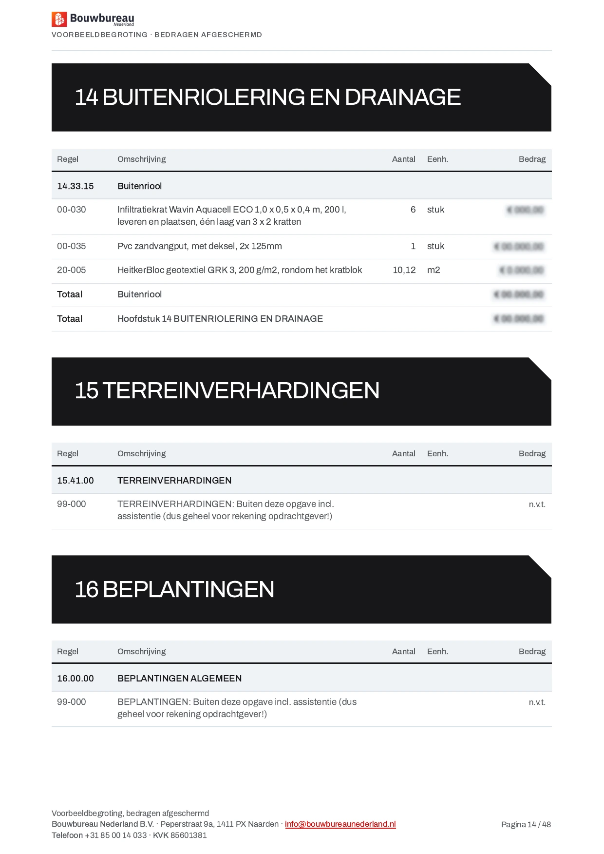 Pagina 14 van 45