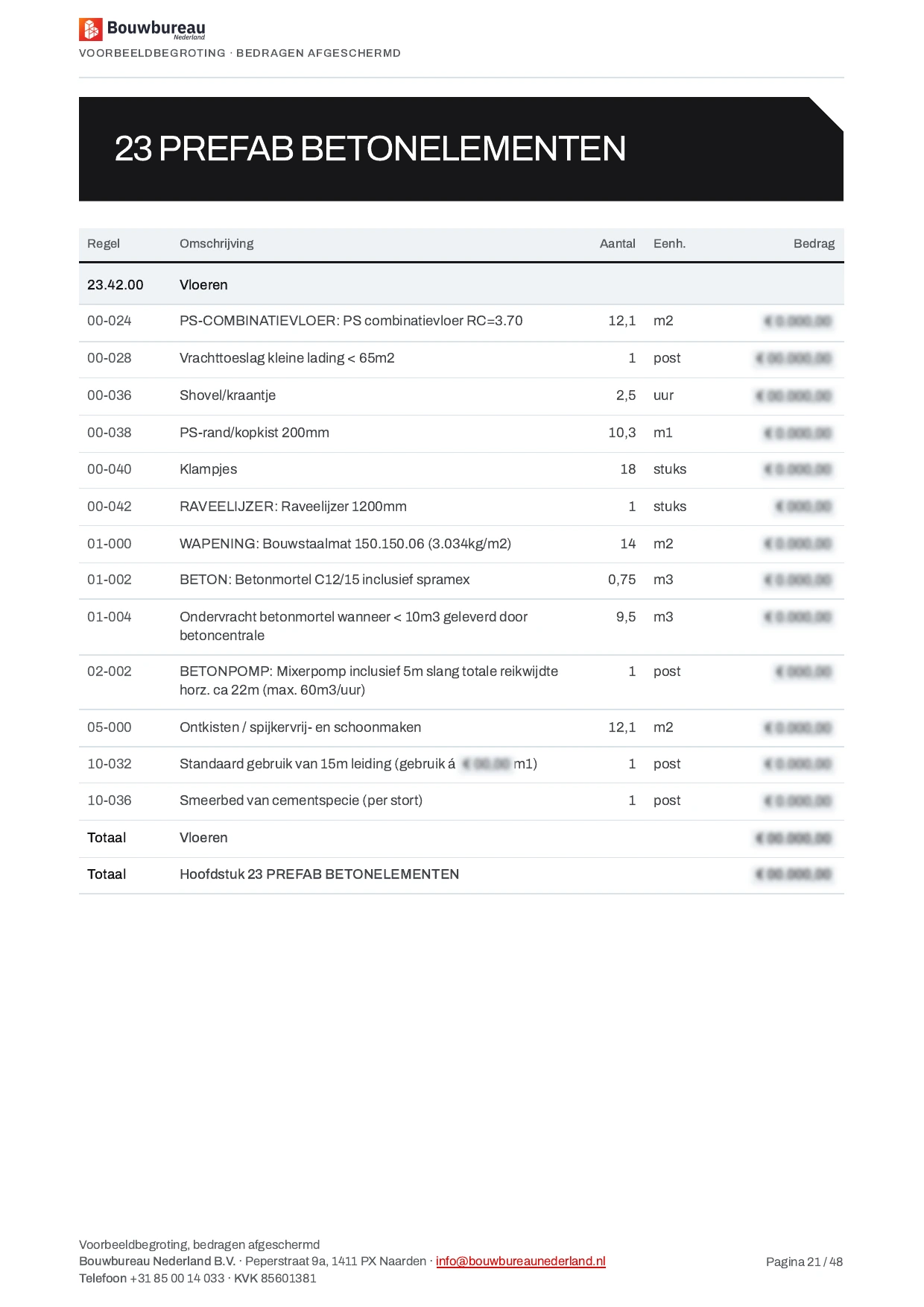 Pagina 21 van 45