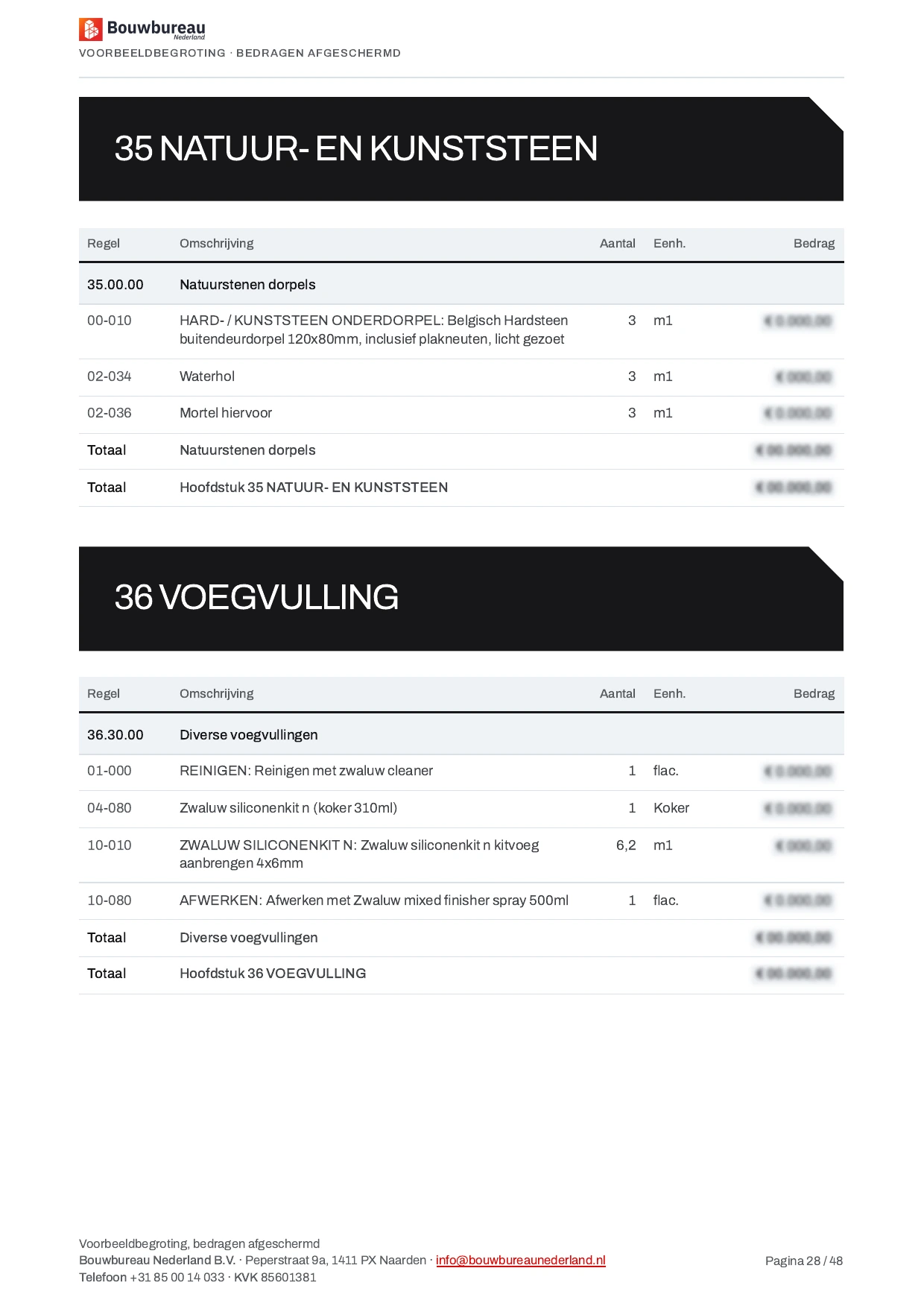 Pagina 28 van 45