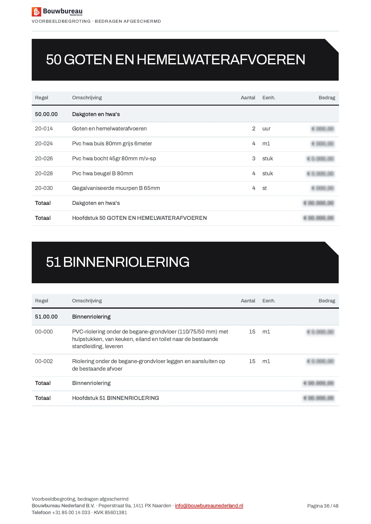 Pagina 36 van 45
