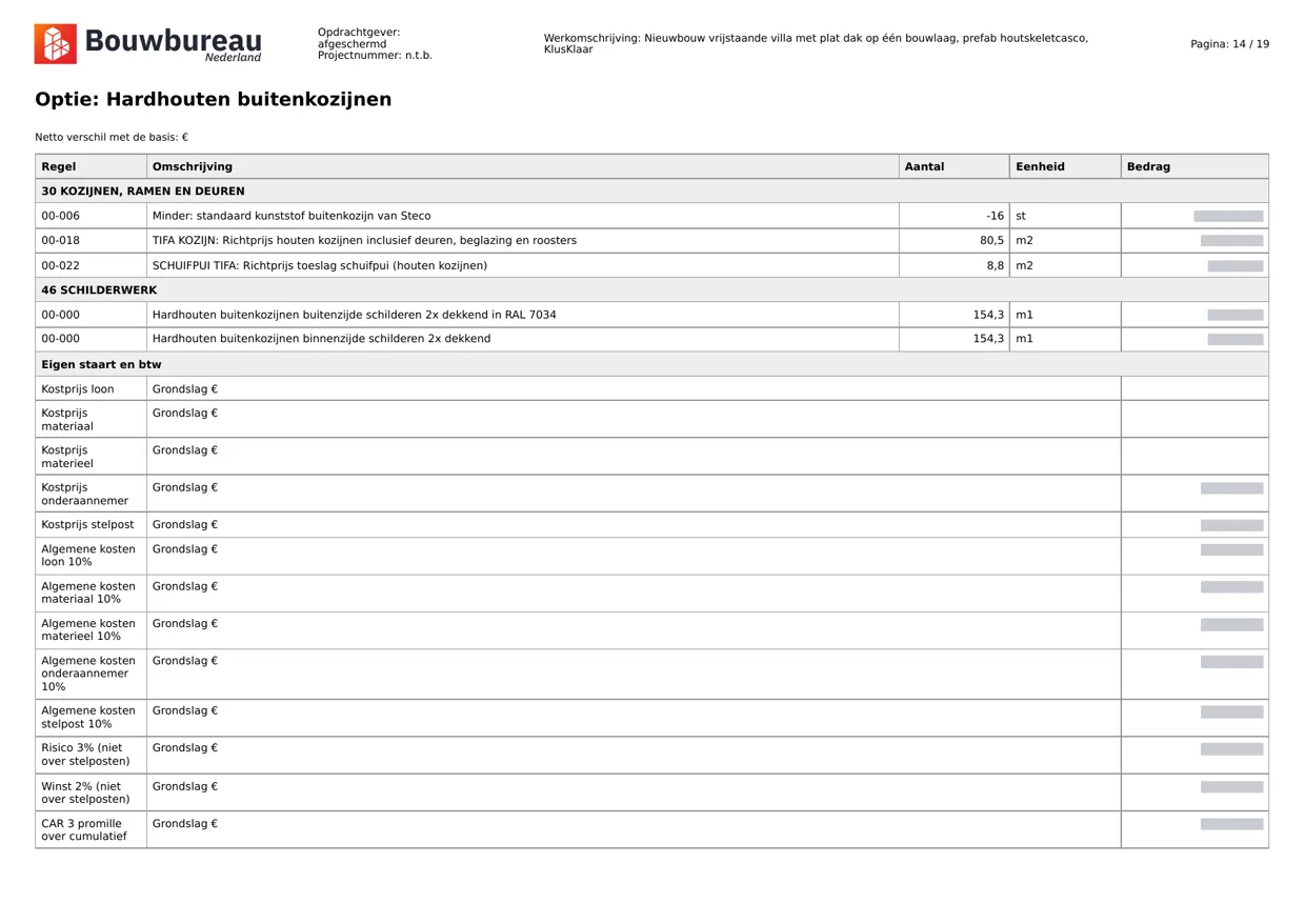 Pagina 14 van 19